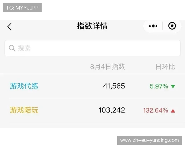 如何看待爱玩游戏的男朋友该如何平衡感情与兴趣爱好